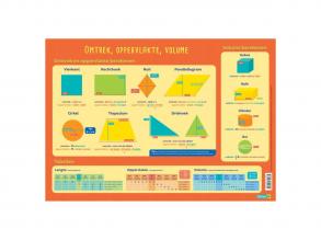 Tanulószőnyeg - kerület, terület és térfogat - holland